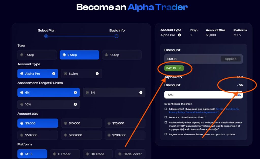AlphaCapital Affiliate Code “E4TU0” – Get 10% Discount on Trading Fees Instantly