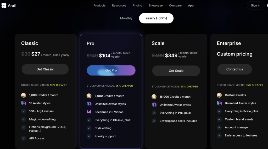 Argil AI Pricing Plans